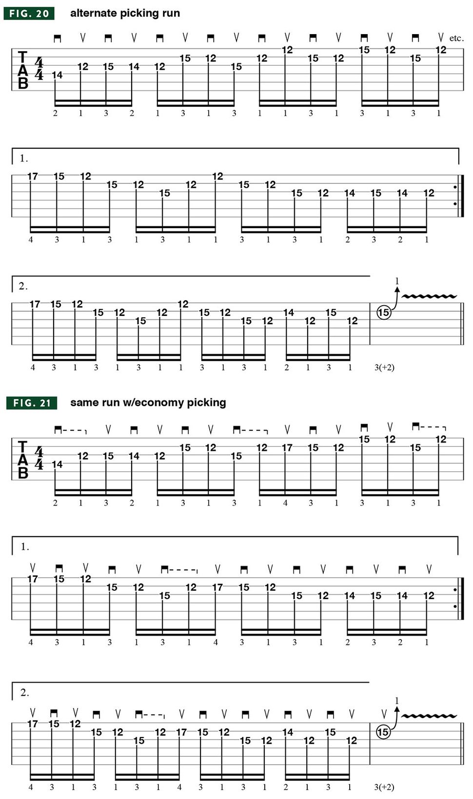Zakk Wylde reveals 15 indepth playing tips that will take your playing