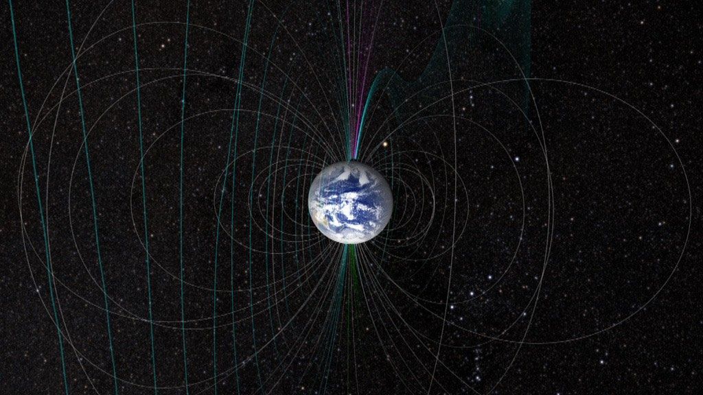 magnetic field wandering