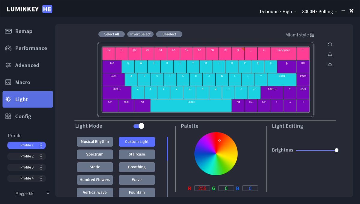 Luminkey Magger 68