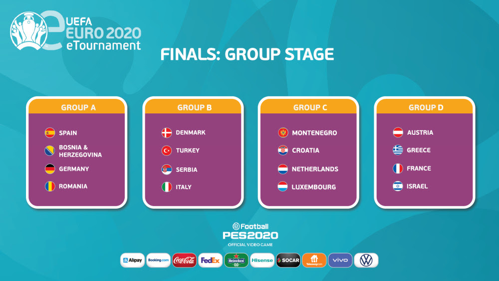 The Euro 2020 finals are taking place virtually this weekend | PC Gamer