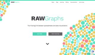 Dataviz tools: RAWGraphs
