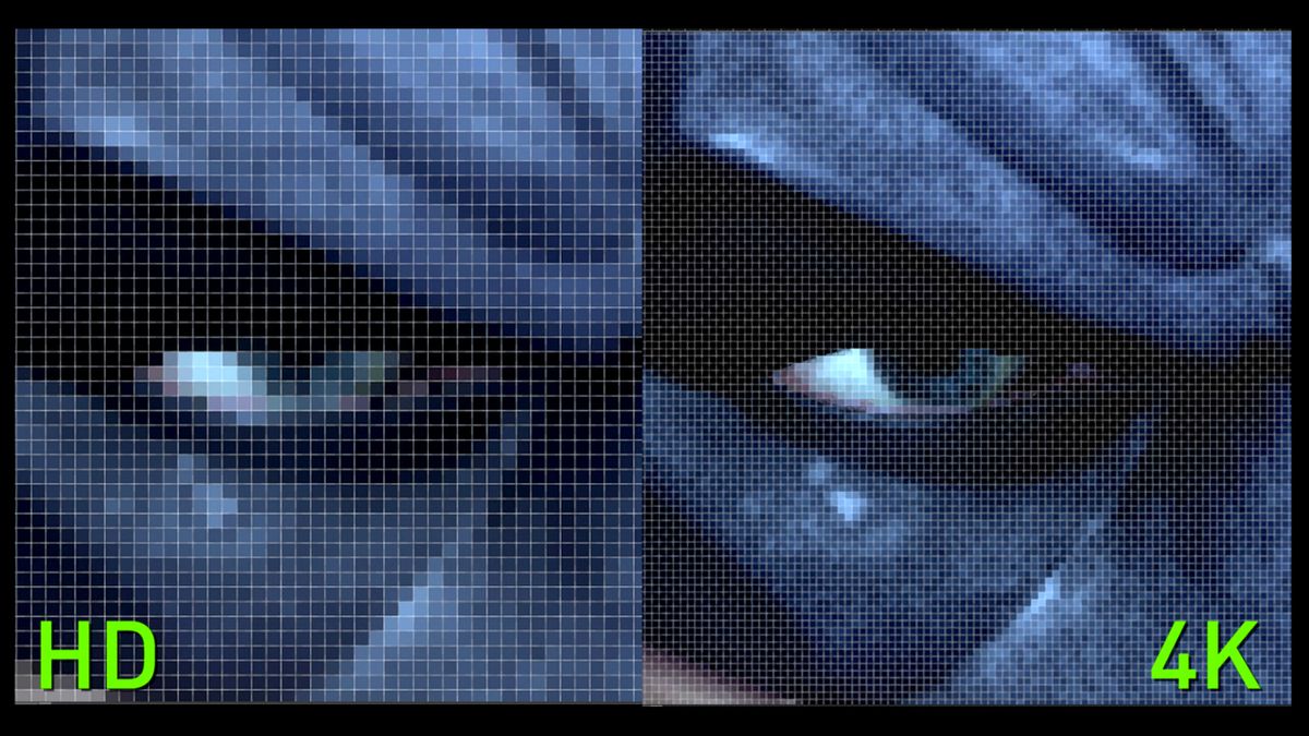 What Do 4K And HDR Actually Mean GamesRadar 