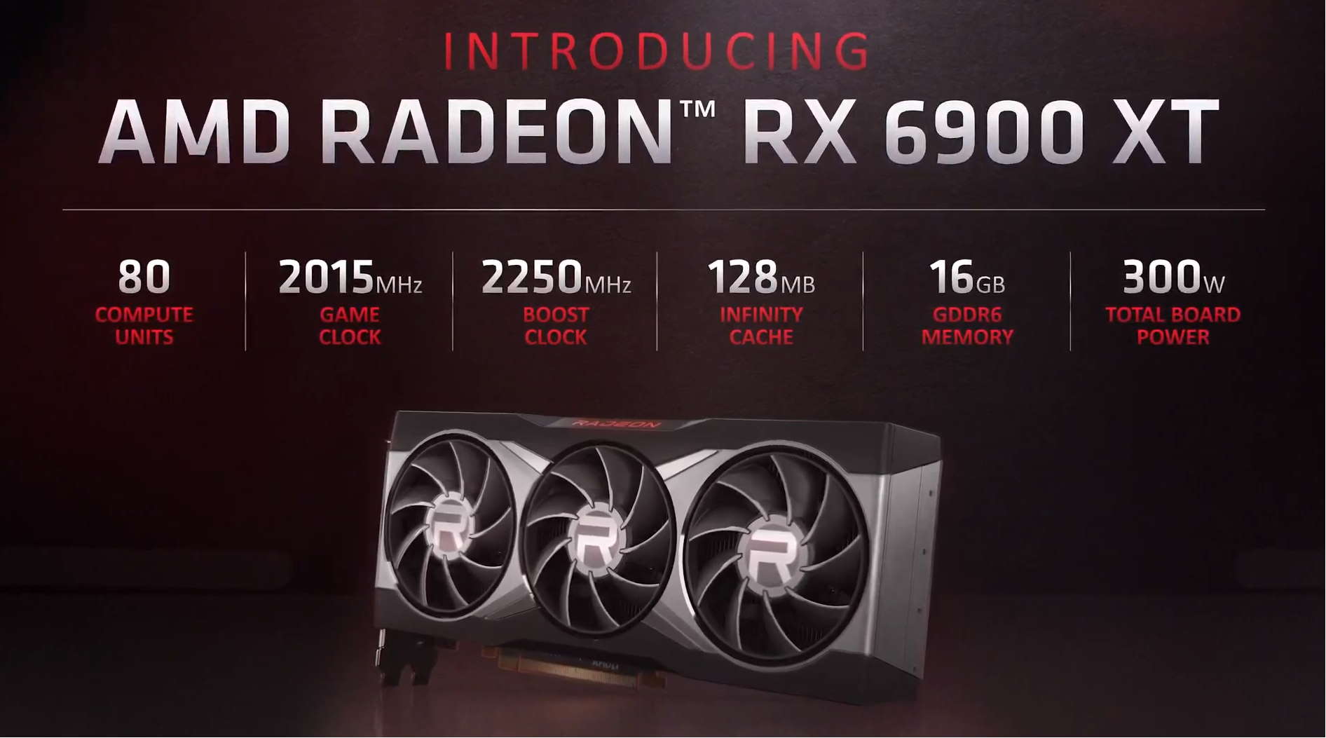 Презентации видеокарт из линейки AMD RADEON RX 6000: на уровне RTX 3080 за 649 $