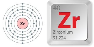 Electron configuration and elemental properties of zirconium.