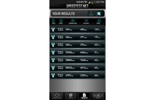 Samsung Galaxy S4 (VZW) Speedtest