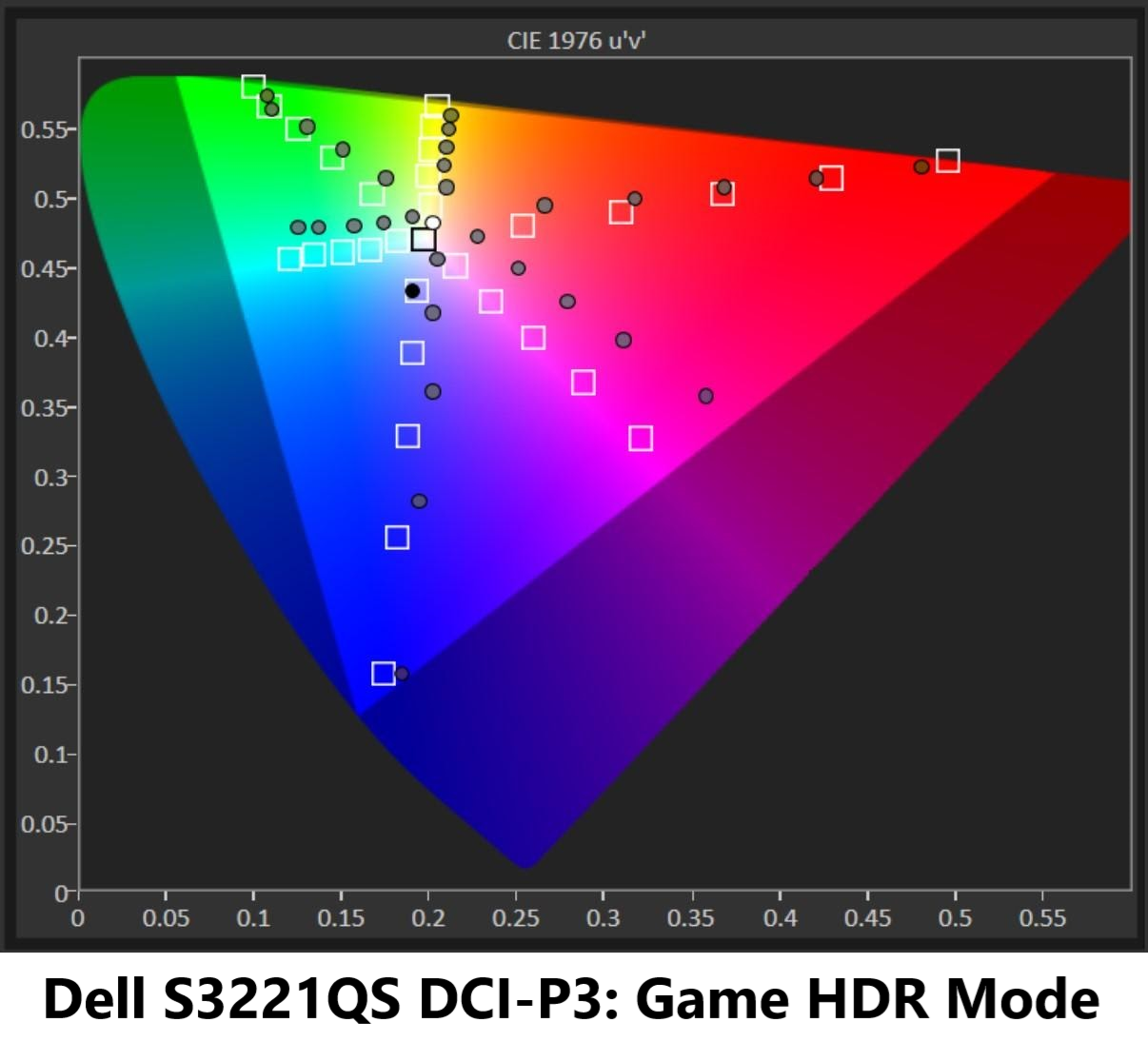 Dell S3221QS