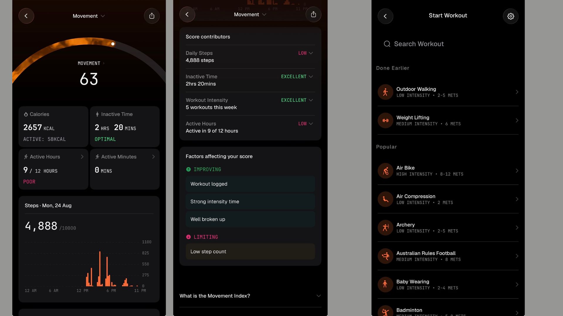 Grace Walsh's fitness data from the Ultrahuman Ring Pro