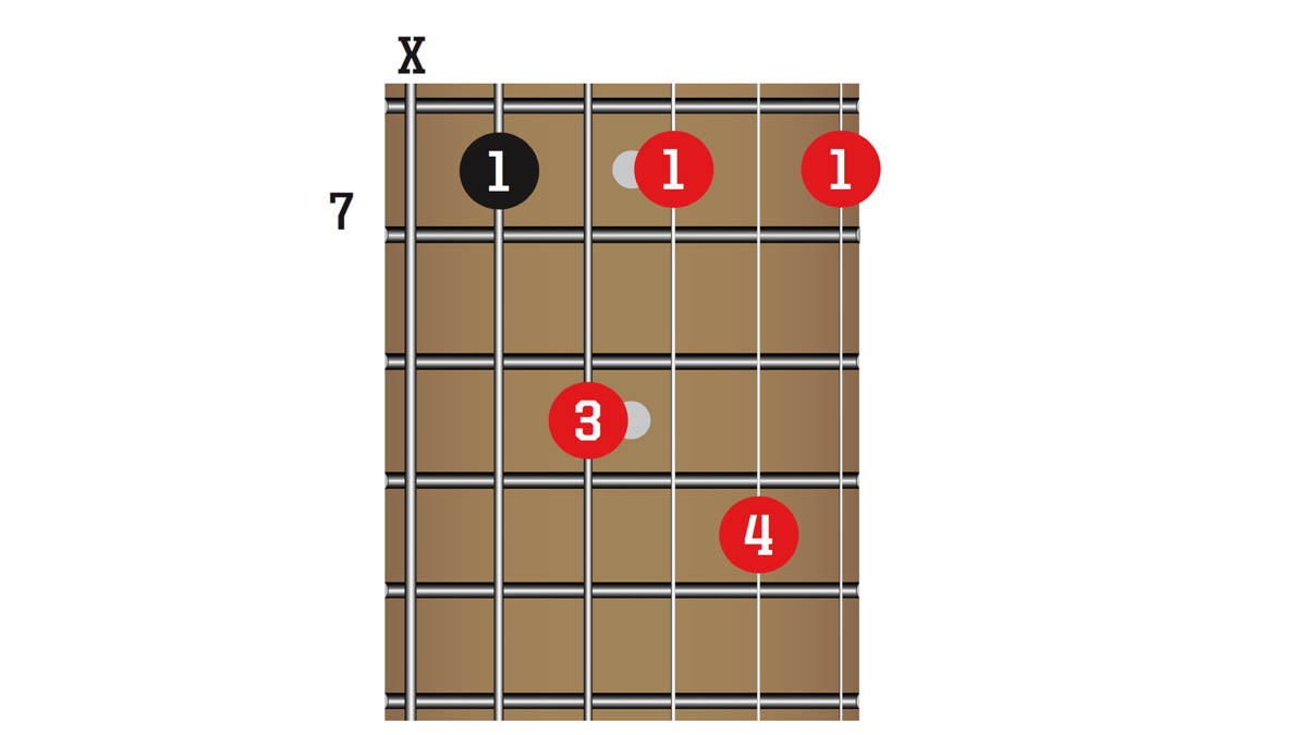 TG341 50 Chords You Need To Know