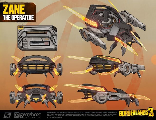 Image via Gearbox