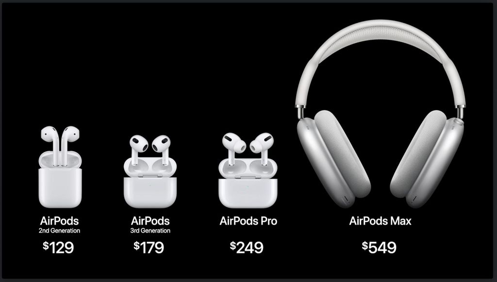 airpods-3-features-price-and-everything-you-need-to-know-imore