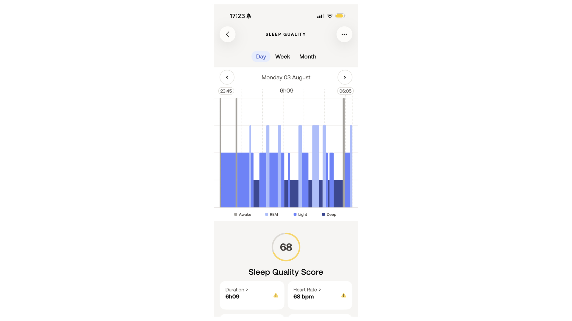 A screenshot of the Withings Health app showing a sleep score of 68