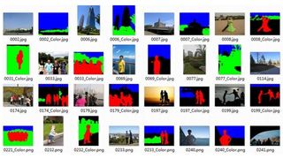 Images of the Honor 10's semantic image segmentation. Credit: XDA Developers