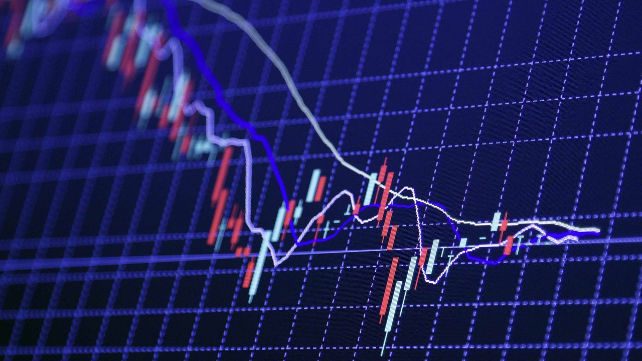 blue stock chart with red and green bars and moving averages heading lower