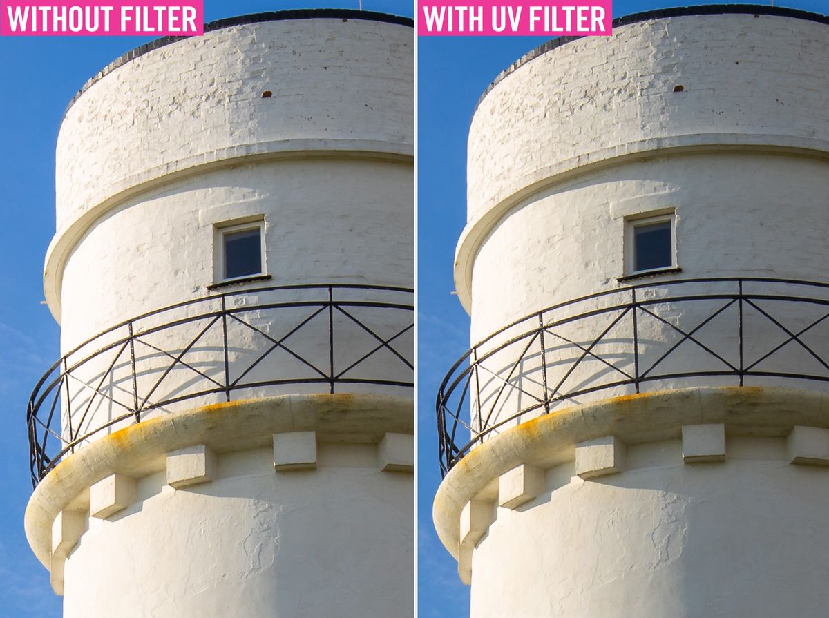 Kenko AIR II UV filter