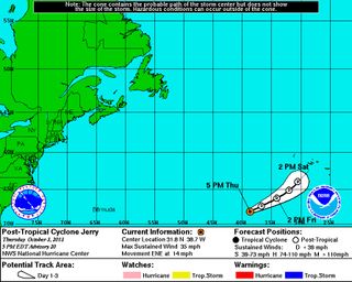 Tropical Storm Jerry forecast path