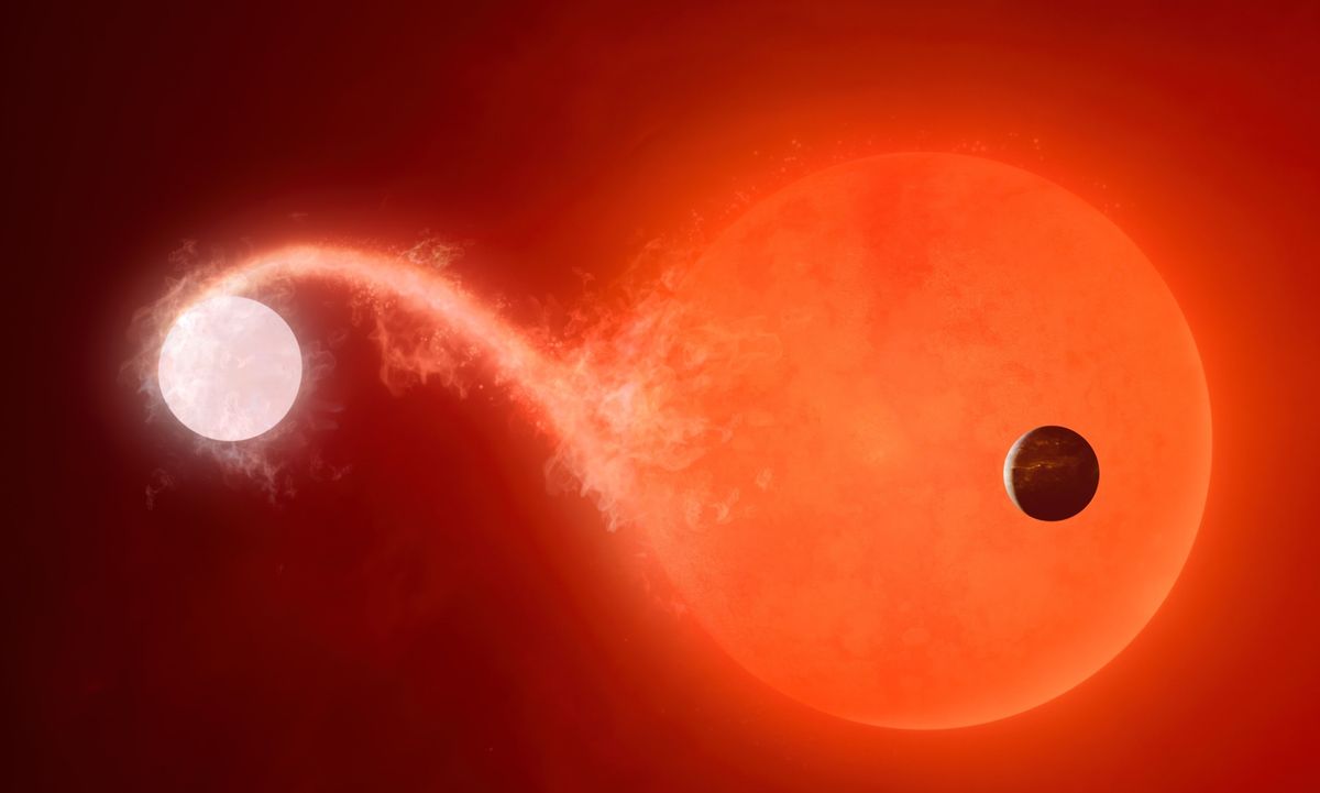 'Forbidden planet' narrowly escaped becoming a snack for a dying star ...