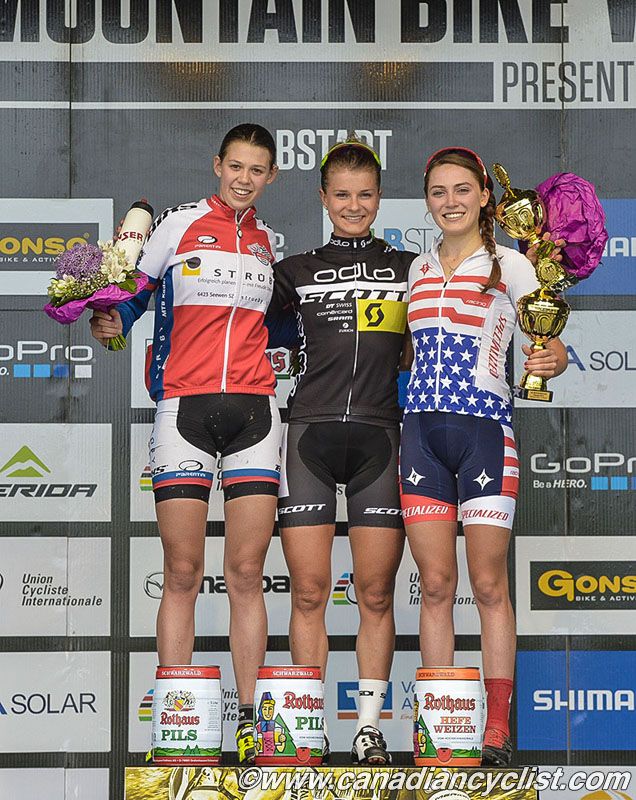 Podium: Alessandra Keller, Jenny Rissveds, Kate Courtney