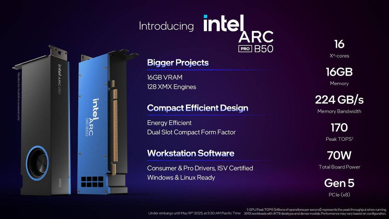 Arc Pro