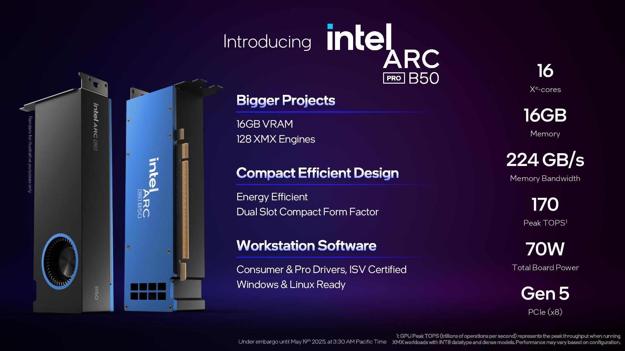 Arc Pro