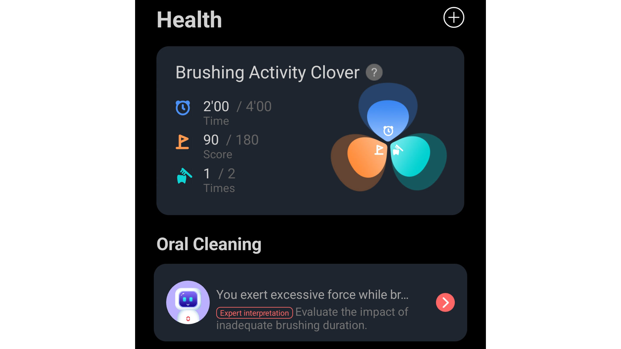 A screenshot of the Brushing Activity Clover from the Oclean Care+ app
