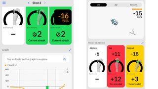 The different colors allow you to easily see if your wrist angles are in the correct positions