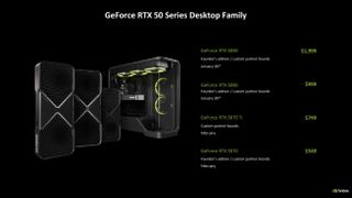 Nvidia RTX 50-series family pricing