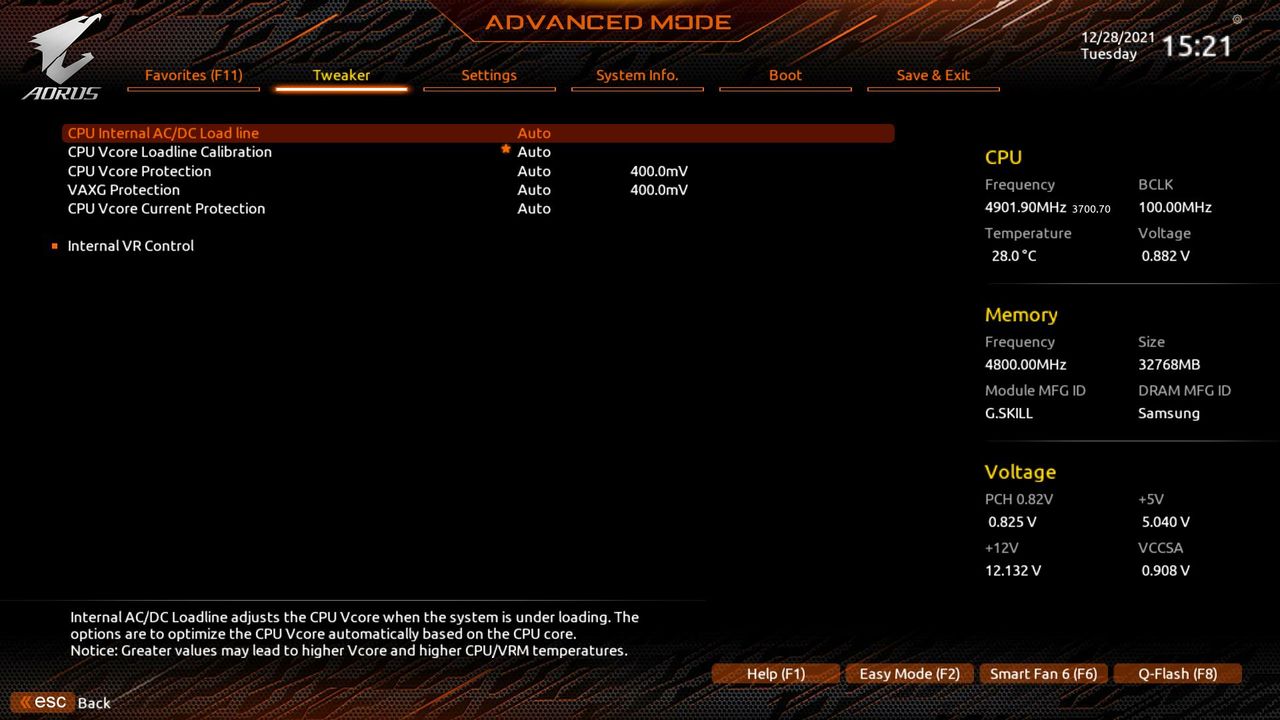 Gigabyte Z690 Aorus Master