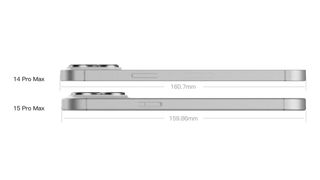 iPhone 15 Pro Max dimensions from IceUniverse