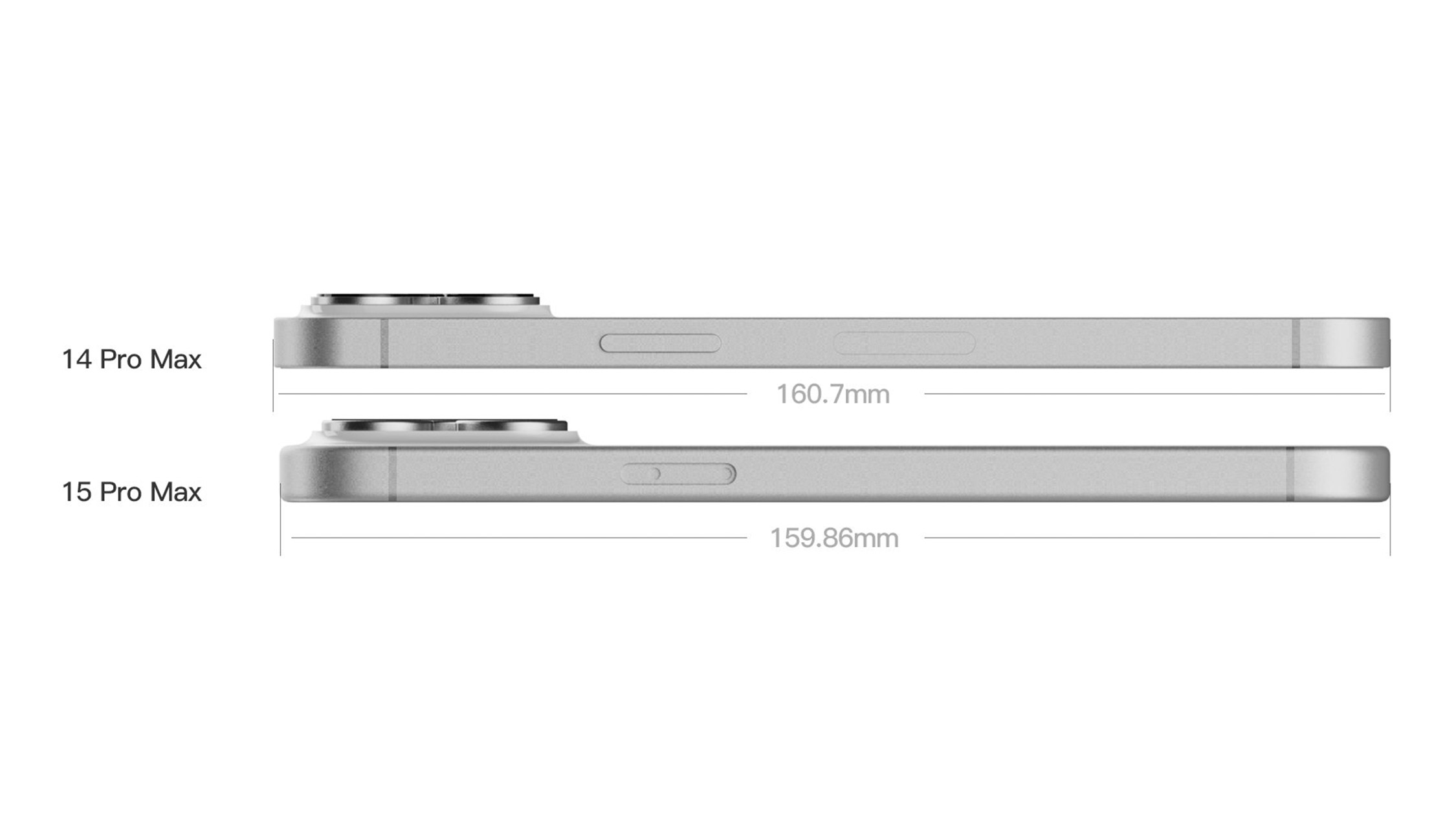 Dimensiones del iPhone 15 Pro Max de IceUniverse