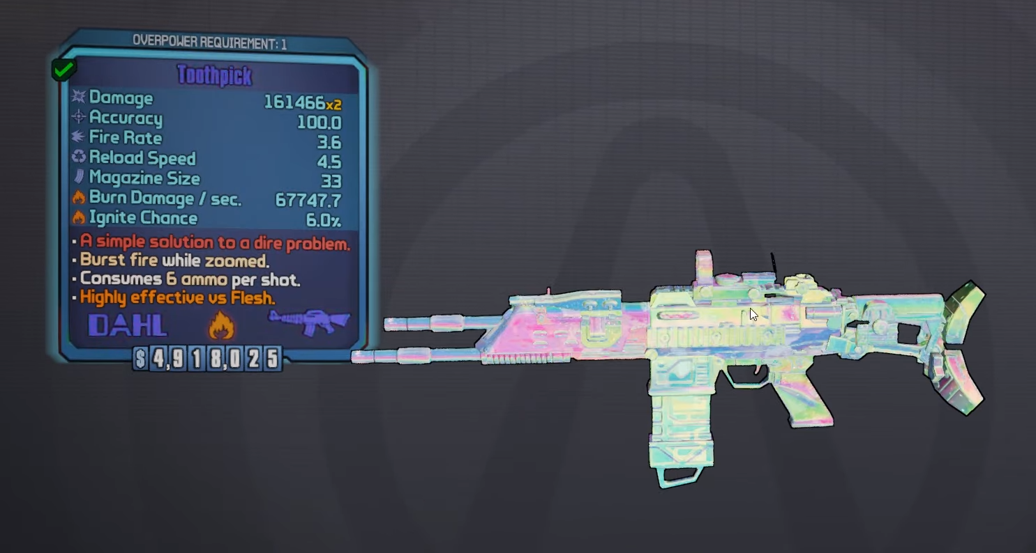 Borderlands 2 ошибки. Borderlands 2 зубочистка. borderlands 2 weapons. borderlands 2 штурмовые винтовки составные части. легендарные предметы в borderlands 2.