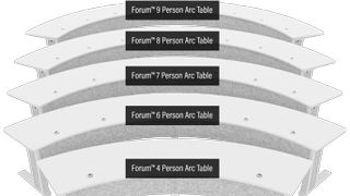 Middle Atlantic Forum tables for four, six, seven, eight, and nine people. 