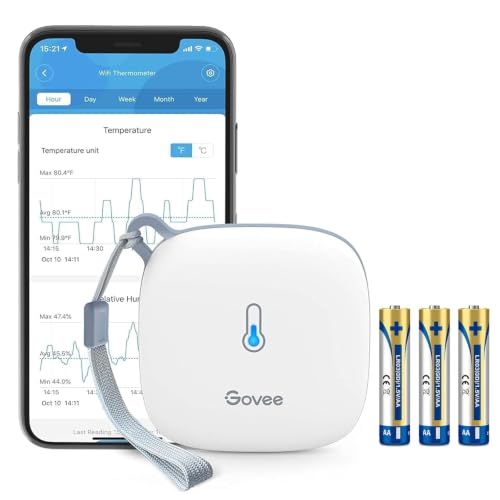 Digital Temperature Humidity Meter
