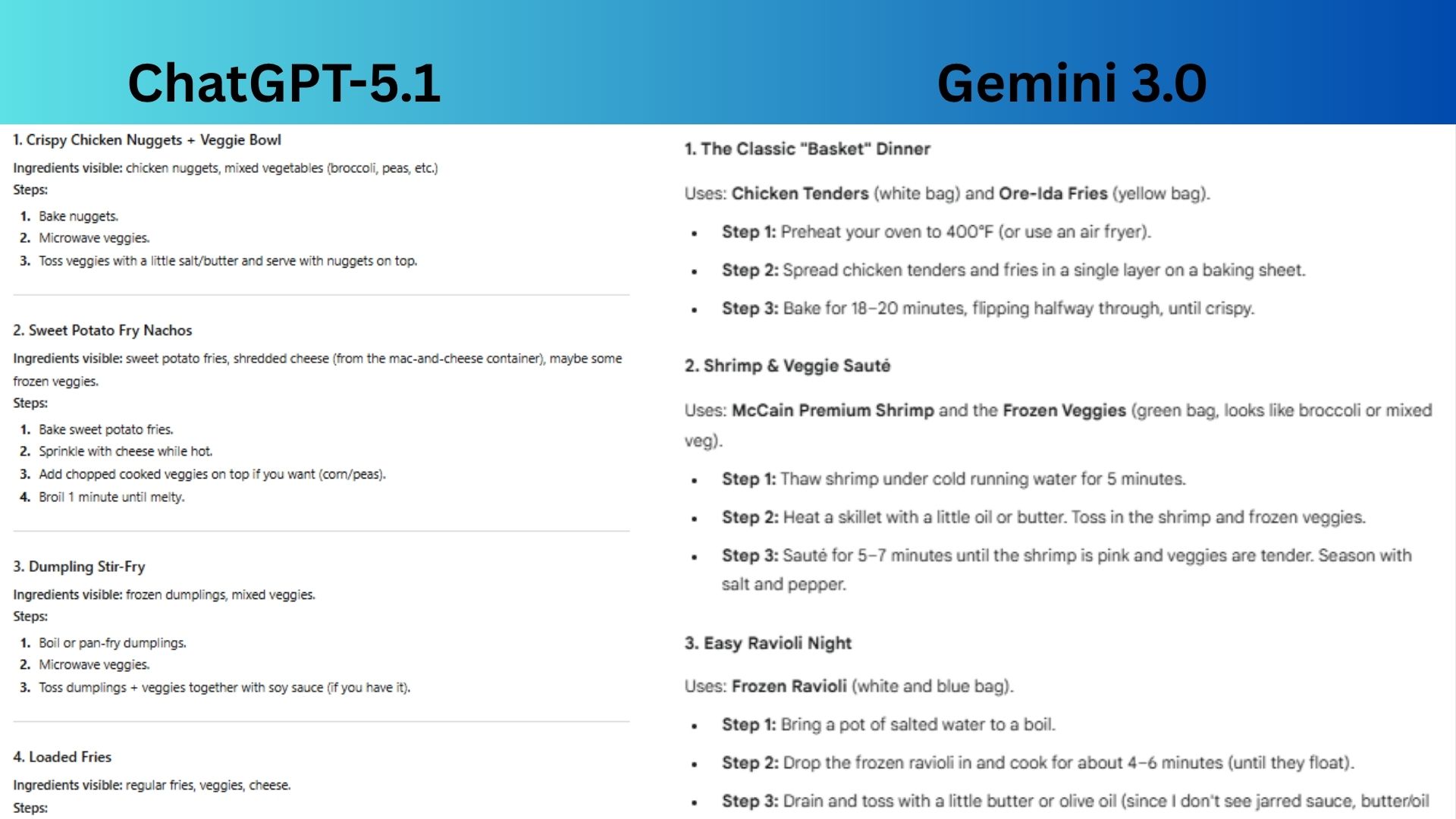ChatGPT vs. Gemini