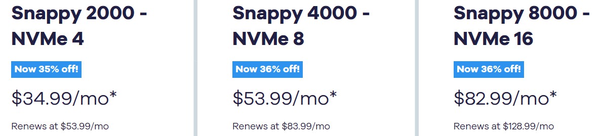 Screenshot of HostGator VPS hosting plan prices