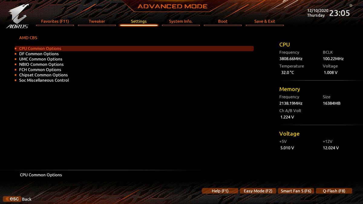 Gigabyte B550M Aorus Pro