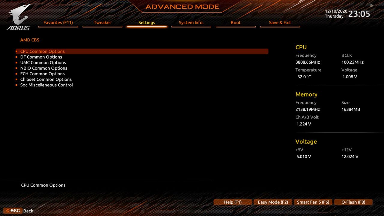 Gigabyte B550M Aorus Pro