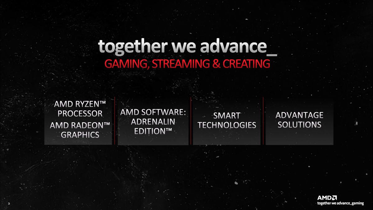 AMD Advantage for Desktops and Laptops