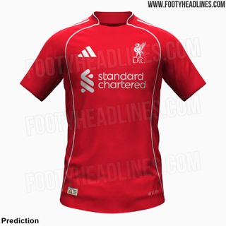 Liverpool predicted 2025-26 shirt