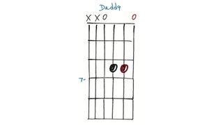 Dadd9 chord