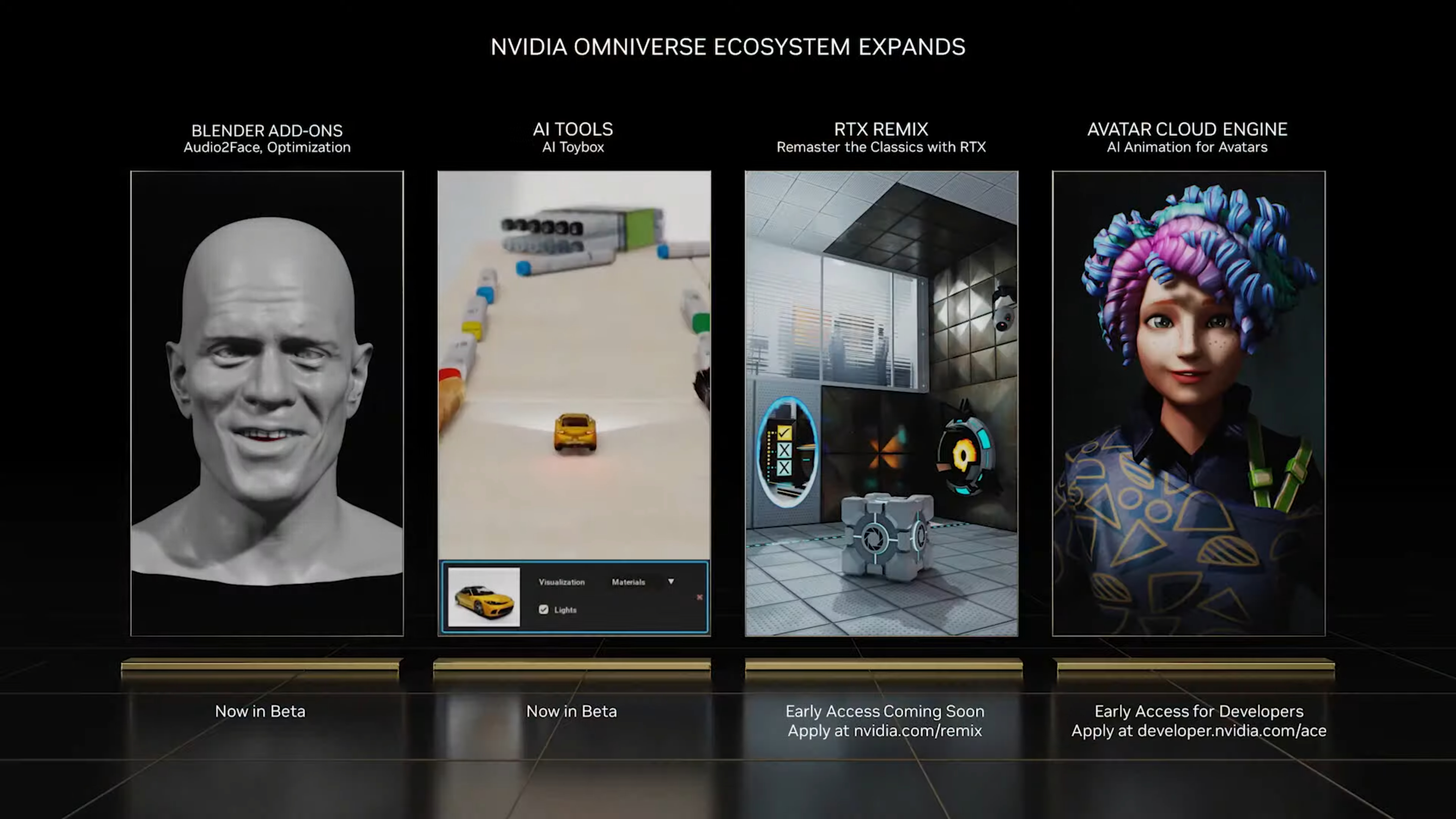 Nvidia CES 2023, Omnivers
