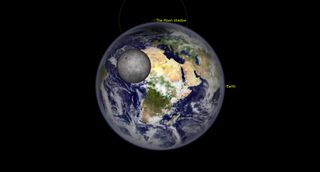 graphic showing the moon crossing over Earth and blocking light from the sun during the partial solar eclipse.