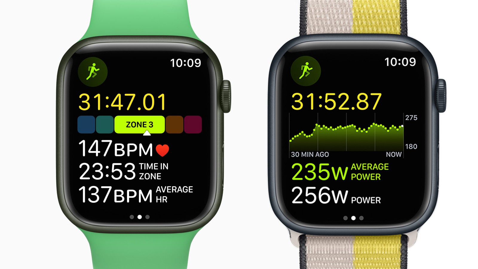 Apple Watch Blood Pressure