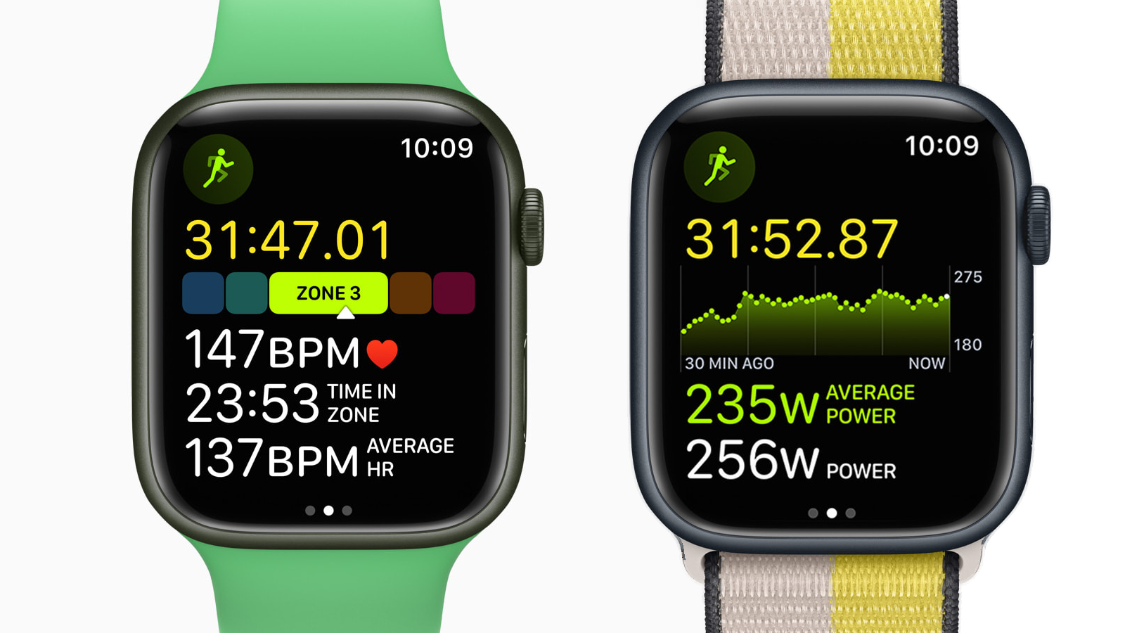Apple Watch 8 probably won't take your blood pressure, but ...