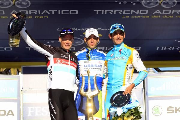 Vincenzo Nibali (Liquigas-Cannondale) beat Christ Horner (RadioShack-Nissan) and Roman Kreuziger (Astana) to win Tirreno-Adriatico.