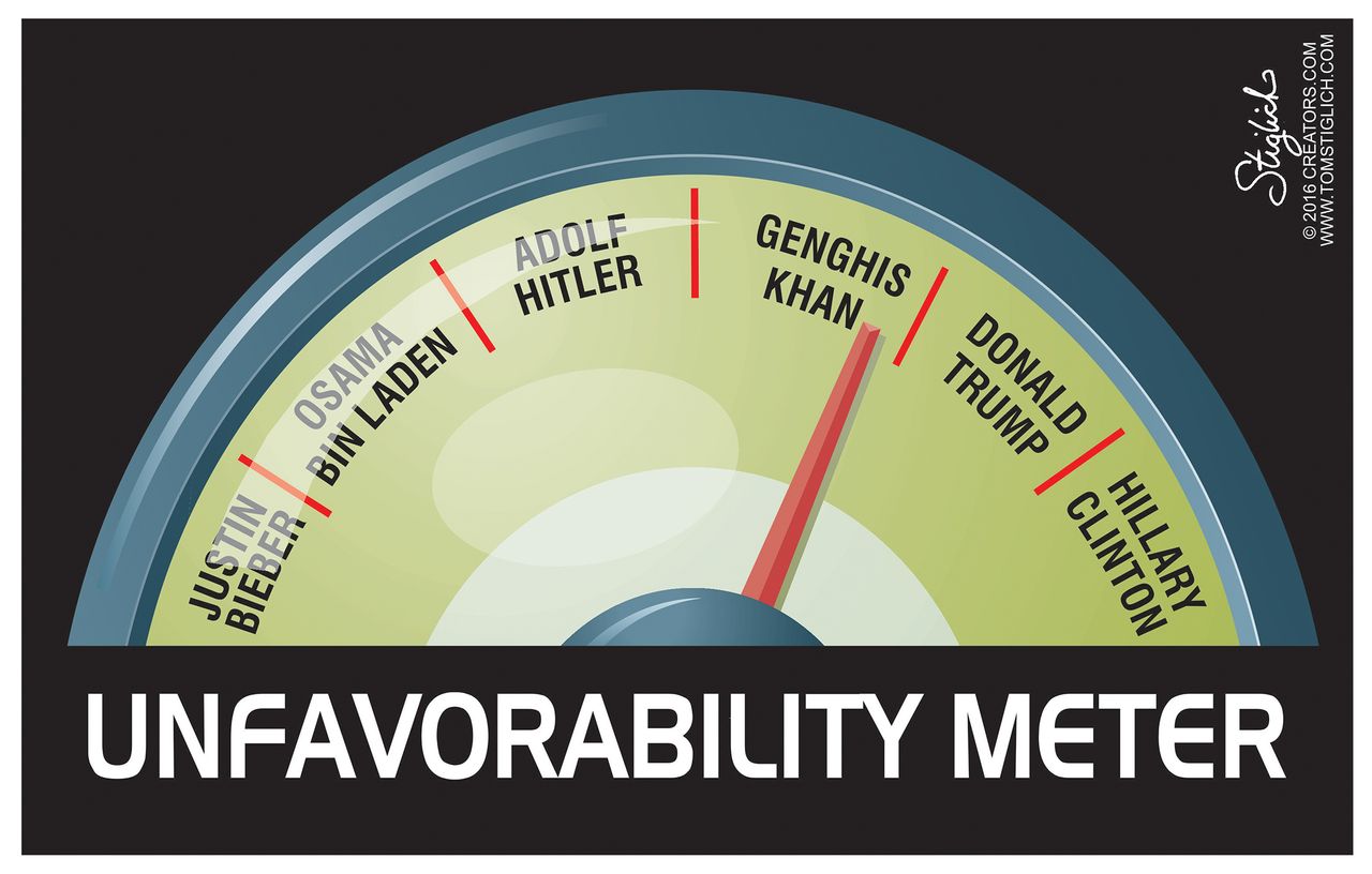 Political Cartoon U.S. Unfavorability 2016