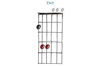 GIT511 30 open-tuning chords