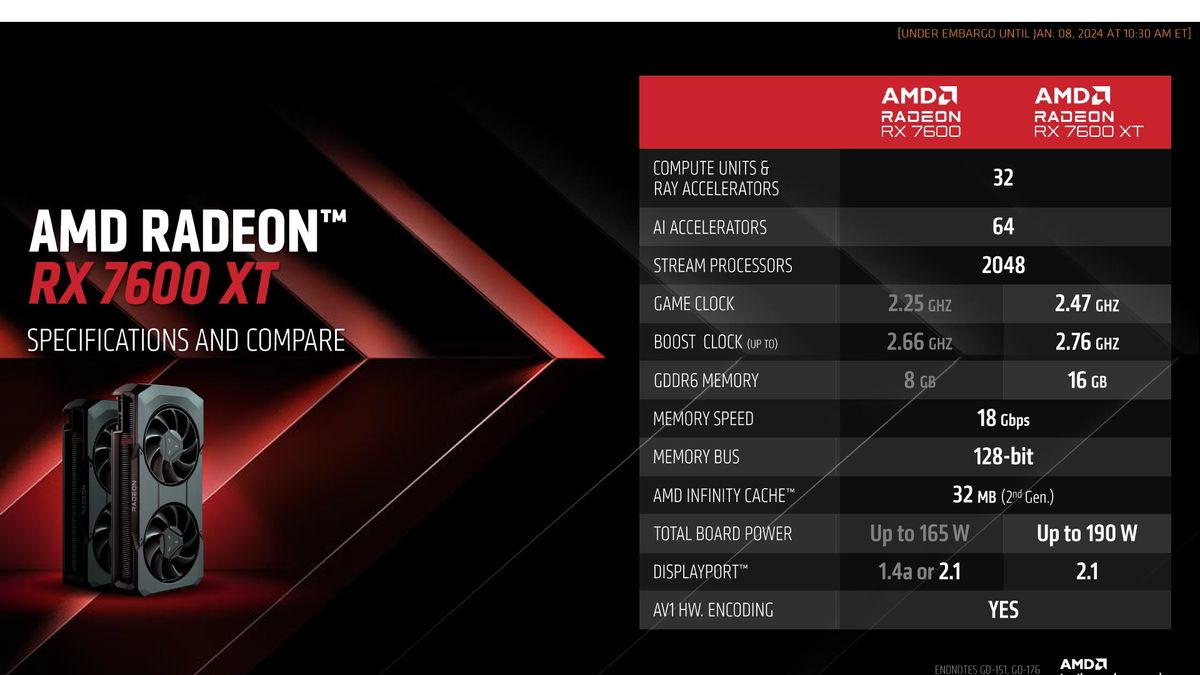 AMD Radeon RX 7600 XT announcement slides and cards