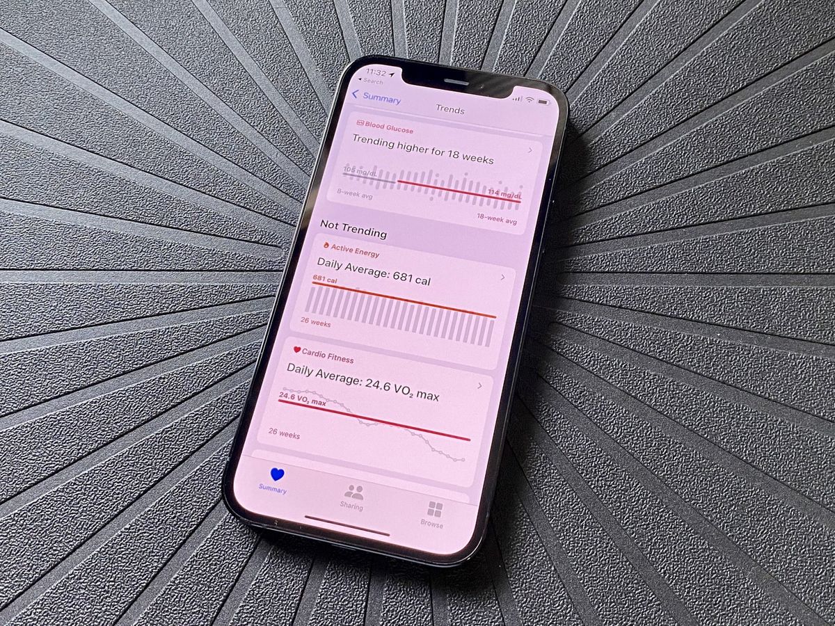 Iphone 12 Pro Ios 15 Health Trends