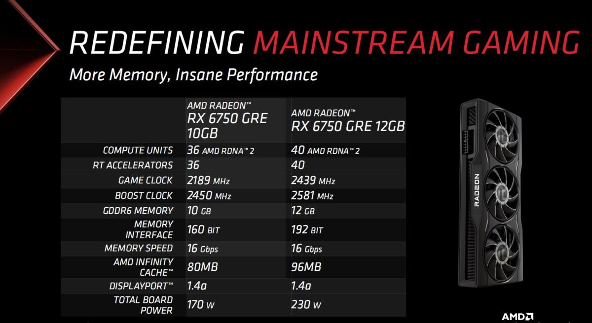 AMD RX 6750 GRE specifications