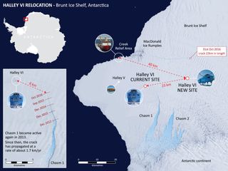 A growing chasm in the ice southeast of the base threatens to cut the Halley VI base off from the main ice shelf.